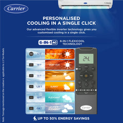 Carrier 1.5 Ton 5 Star AI Flexicool Inverter Split AC (Copper, Convertible 6-in-1 Cooling,Dual Filtration with HD & PM 2.5 Filter, Auto Cleanser, ESTER Exi, CAI18ES5R34F0,White)