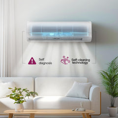 Godrej 1.5 Ton 5 Star, 5 Years Comprehensive Warranty, AI powered, 5-In-1 Convertible Cooling Inverter Split AC (Copper, 2025 Model, Heavy Duty Cooling at 52 Â°C, AC 1.5T EI 18II5T WZS Split 5S, White)