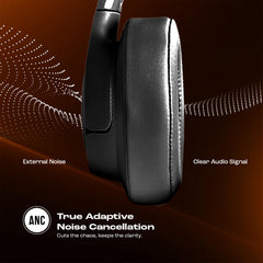 JBL Tune 770NC Wireless Over Ear ANC Headphones with Mic, Upto 70 Hrs Battery, Speed Charge : 5 min Charge Gives up to 3H of Playback, Customized EQ, Google Fast Pair, Dual Pairing, BT 5.3 (Black)