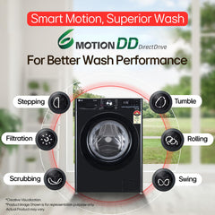 LG 12 Kg, 5 Star, AI Direct Drive Technology, Wi-Fi, Steam Fully Automatic Front-Loading Washing Machine (FHP1412Z3O, Intelligent & Convenient Fabric Care, Allergy Care, In-Built Heater, Onyx Black)