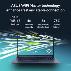 ASUS Vivobook 15, Smartchoice,Intel Core i5 13th Gen 13420H,16GB RAM, 512GB SSD, FHD 15.6",Windows 11, Office Home 2024, Quiet Blue, 1.70 kg, X1502VA-BQ836WS,Intel UHD iGPU, M365 Basic (1Year)* Laptop