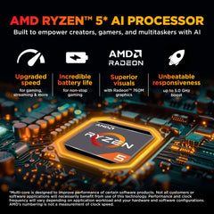 HP Smartchoice Victus, AMD Ryzen 5 8645HS, 6GB RTX 3050, 31 Tops, 16GB DDR5(Upgradeable) 512GB SSD, 144Hz, 300nits, FHD, 15.6"/39.6cm, Win11, M365* Office24, Blue, 2.3kg, fb3009AX, AI Gaming Laptop