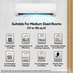 LG 1.5 Ton 5 Star DUAL Inverter Split AC (Copper, AI Convertible 6-in-1, VIRAAT Mode, Faster Cooling & Energy Saving, 4 Way Swing, HD Filter with Anti-Virus Protection, US-Q19QNZE1, White)