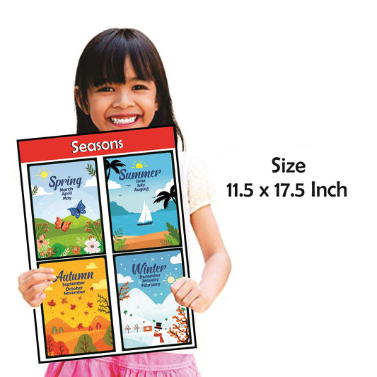 SYGA Large-Sized Educational Poster, Easy to Read and Learn, Design for Young Children, Nursery, School, Nursery, Classroom, playroom, Alphabet, Numbers, Days, Colors and More (15 Pieces)