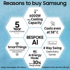Samsung 1.5 Ton 3 Star Windfree AI Inverter Smart Split AC (WiFi, Energy Saving, Voice Control, Powerful Cooling, Copper, Digital Inverter, 4 Way swing, Convertible, BESPOKE AI AR60F19D1XWNNA)