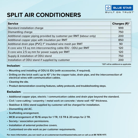 Blue Star 1 Ton 5 Star, Wi-Fi Smart Inverter Split AC (Copper,Convertible 5 in 1 Cooling, AI Pro, Voice Command, DigiQ Hepta Sensors, 4 Way Swing, ID512ZNURS, White)