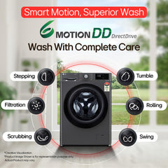 LG Smart Choice, 9 Kg, 5 Star, AI Direct Drive Technology, Steam, 6 Motion DD & Wi-Fi Fully-Automatic Front Load Washing Machine (FHP1209Z5M, Intelligent & Convenient Fabric Care, Middle Black)