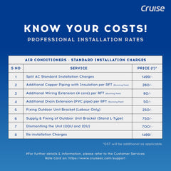 Cruise 2 Ton 3 Star Inverter Split AC with 7-Stage Air Filtration (100% Copper, Convertible 4-in-1, PM 2.5 Filter, Anti-Rust Technology, CWCVBM-VQ1W243, White)