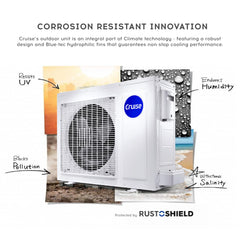 Cruise 2 Ton 3 Star Inverter Split AC with 7-Stage Air Filtration (100% Copper, Convertible 4-in-1, PM 2.5 Filter, Anti-Rust Technology, CWCVBM-VQ1W243, White)