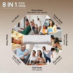 IFB 2025 Model Gold Pro Series 1.5 Ton 3 Star Split AC with Hybrid Technology, Works upto 55Â°C, 4-Way Swing, Higher Cooling Capacity, Self-Clean & AI - White (CI183GN22RGN1, Copper Condenser)