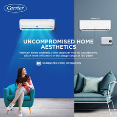 Carrier 1.5 Ton 5 Star AI Flexicool Inverter Split AC (Copper, Convertible 6-in-1 Cooling,Dual Filtration with HD & PM 2.5 Filter, Auto Cleanser, ESTER Exi, CAI18ES5R34F0,White)