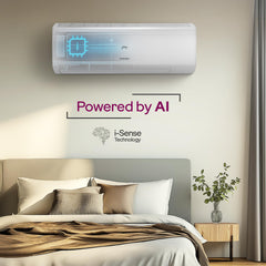 Godrej 2 Ton 3 Star, 5 Years Comprehensive Warranty, AI Powered, 5-In-1 Convertible Cooling, Self Clean Inverter Split AC (Copper, 2025 Model, Heavy Duty Cooling At 52 Â°C, AC 2.0T EI 24I3T WZS, White)
