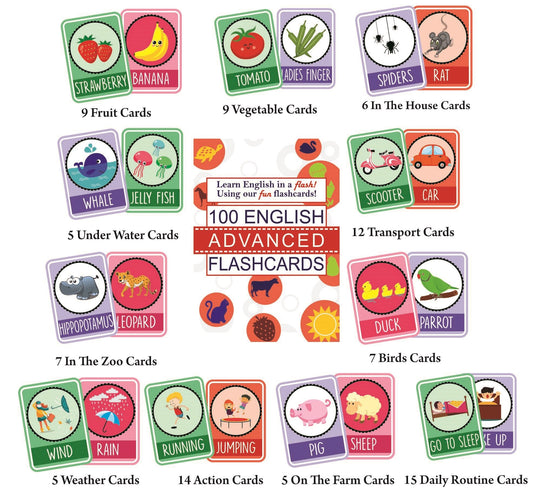 syga English Advance Flash Cards 100 Cards for Kids to Learn English- Multi Color