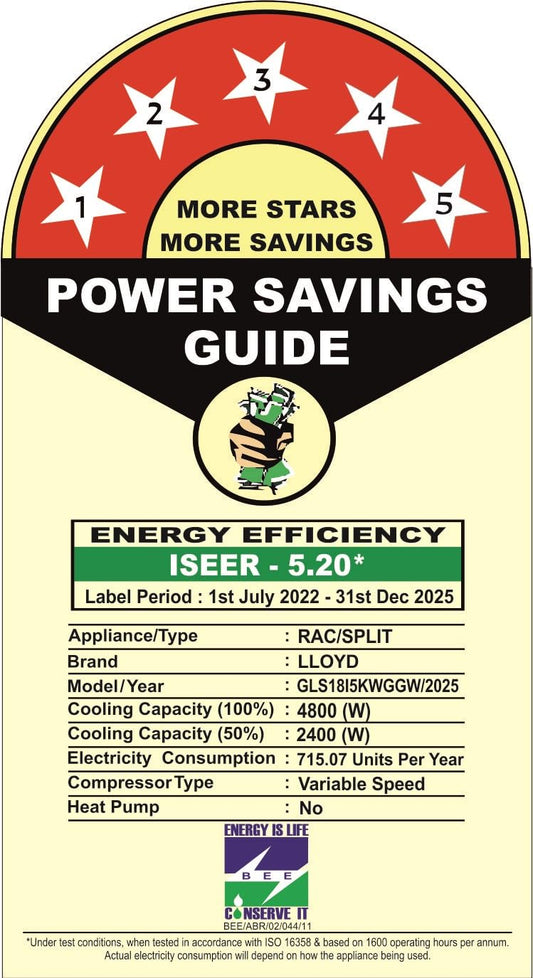 Lloyd 1.5 Ton 5 Star Inverter Split AC (5 in 1 Convertible, Anti Corrosion Coating, Copper, PM 2.5 Filter, White with Chrome Deco Strip, GLS18I5KWGGW)